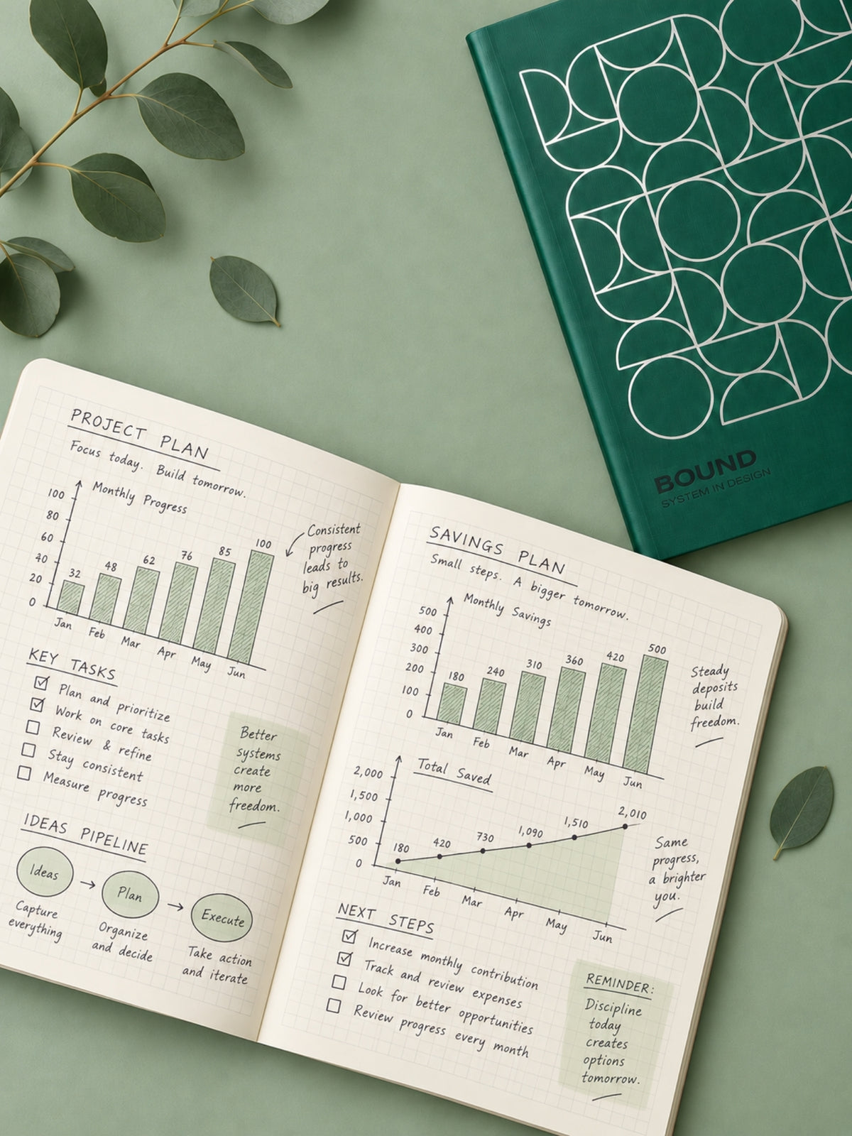 Green Poppy Notebook | A5 | Square Grid | 120 Pages | 80 GSM Paper