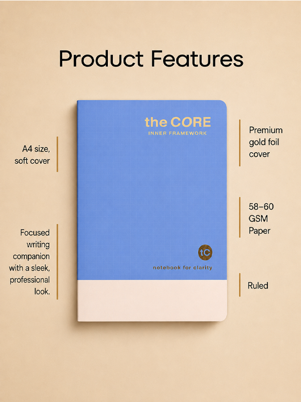 Core Series A4 Notebook – 140 / 172 Pages | Ruled | Thread Sewn | Premium Gold Foil Cover